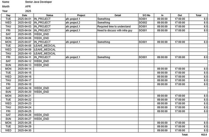 timesheet_fodt_result